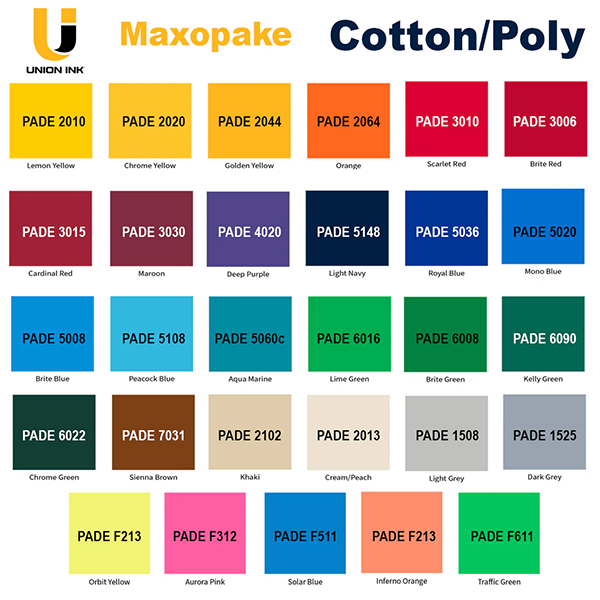 Union PADE6008 Maxopake Brite Green - 1 Gallon